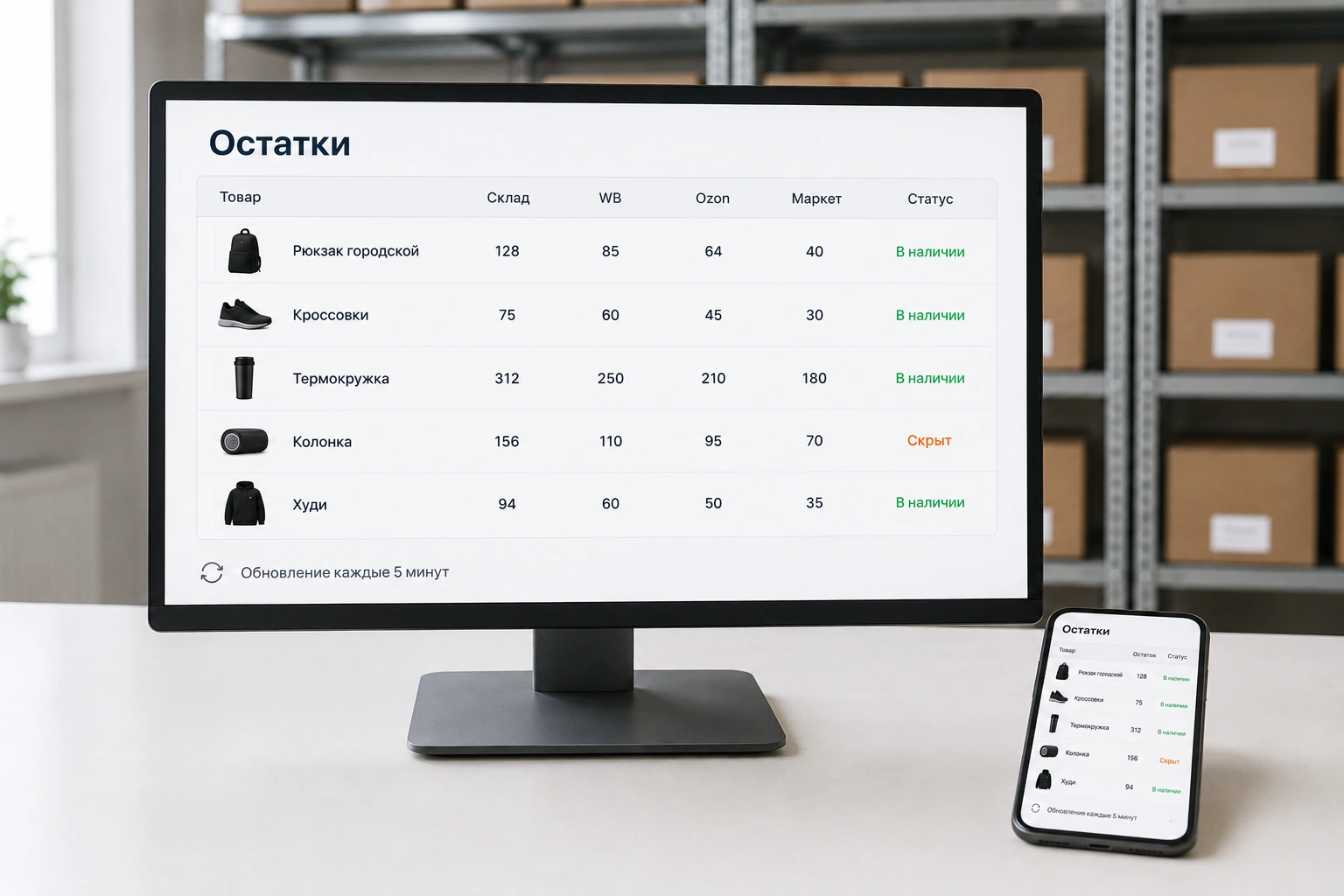 Stock table for a warehouse and three marketplaces with automatic updates